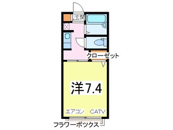 間取図 内房線/八幡宿駅 徒歩7分 2階 築22年