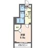 ルーチェ(姉崎) 1Kの間取り