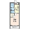 ルーチェ(姉崎) 1Kの間取り