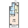 内房線/五井駅 徒歩2分 1階 築浅 1Kの間取り