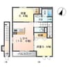 アクアマリン（千葉市緑区） 2LDKの間取り