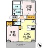 プランドール(五所) 2LDKの間取り