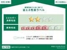  Ｌｉｅｎ （リアン）（五井中央東）