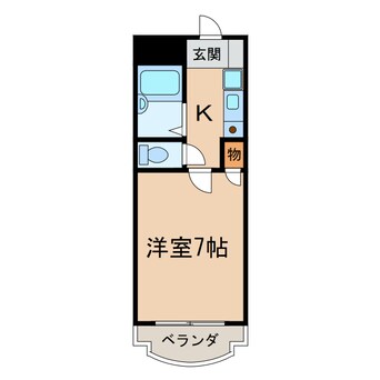 間取図 エトワール上条