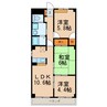 リバティーフォレストⅡ 3LDKの間取り