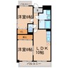 Chez-soi Ｍ 2LDKの間取り