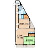 ビューラー樋田 2LDKの間取り