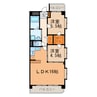 S-FORT春日井 2LDKの間取り