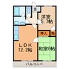 ハイツ石尾台 2LDKの間取り