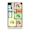 グリーンオーク 3LDKの間取り
