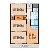 リバティーフォレスト 3DKの間取り