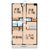 リバーヒルズ・Ｓ 3LDKの間取り