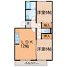 アネックス寿 2LDKの間取り