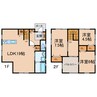 ALIVIO 3LDKの間取り
