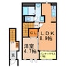 サンパレス（八事町） 1LDKの間取り