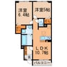 向日葵の唯Ⅰ 2LDKの間取り