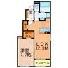 向日葵の唯Ⅱ 1LDKの間取り