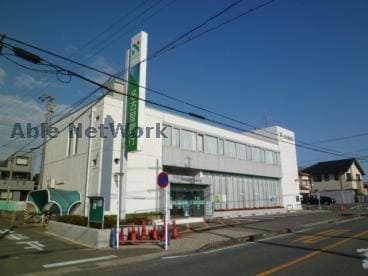 名古屋銀行守山支店(銀行)まで785m D-ASTRO