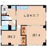 メゾン後川 2LDKの間取り