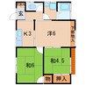 中島アパート 3Kの間取り