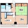 東北本線/郡山駅 徒歩17分 3階 築27年 2LDKの間取り