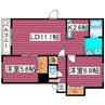 アーバンヒルズ 2LDKの間取り