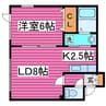 リブレあいの里 1LDKの間取り