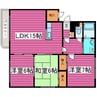 プレステージコート 3LDKの間取り