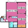 札沼線<学園都市線>/太平駅 徒歩10分 1階 築22年 2LDKの間取り