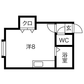 間取図 札幌市営地下鉄東豊線/新道東駅 徒歩2分 2階 築29年