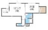 札幌市営地下鉄東豊線/新道東駅 徒歩9分 1階 築21年 1LDKの間取り