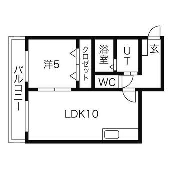 間取図 札沼線<学園都市線>/新琴似駅 徒歩5分 2階 築19年