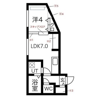 間取図 函館本線/手稲駅 徒歩3分 4階 築2年