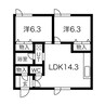 函館本線/稲積公園駅 徒歩5分 1階 築25年 2LDKの間取り