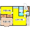 アパートメント松田A 2LDKの間取り