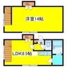 リバーパーク36 1LDKの間取り