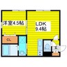 札幌市営地下鉄東豊線/元町駅 徒歩17分 2階 1年未満 1LDKの間取り
