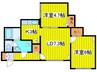札幌市営地下鉄東豊線/環状通東駅 徒歩7分 3階 築35年 2LDKの間取り