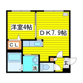 間取図 札幌市営地下鉄東豊線/北１３条東駅 徒歩1分 3階 築19年