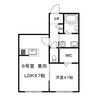 札幌市営地下鉄東豊線/東区役所前駅 徒歩7分 2階 1年未満 1LDKの間取り