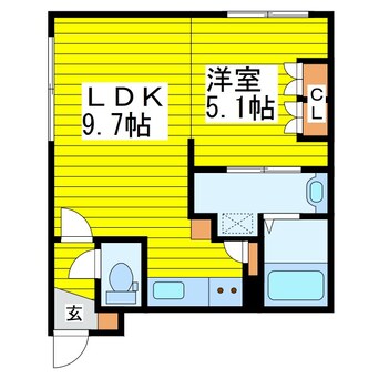 間取図 カレラ北大前