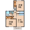 フォレストコートⅠ 2DKの間取り