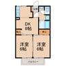 サンフォレスト二重堀 2DKの間取り