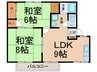 サンロード二重堀 2LDKの間取り