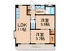 アルフェラッツ城北 2LDKの間取り