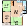 エクレール本庄西 3LDKの間取り