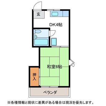 間取図 名鉄広見線/御嵩口駅 徒歩9分 2階 築35年