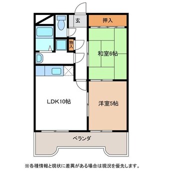 間取図 太多線/美濃太田駅 徒歩8分 2階 築26年