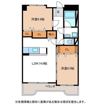 間取図 名鉄広見線/日本ライン今渡駅 徒歩16分 5階 築15年