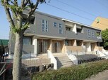 リバーサイド寿